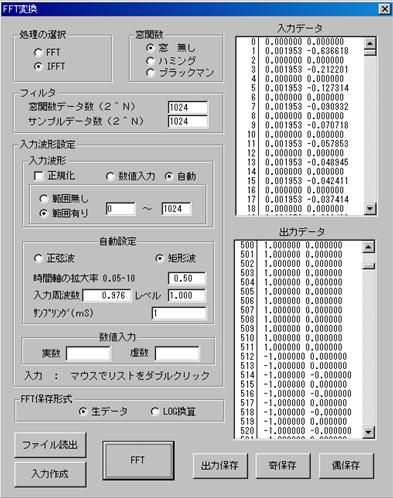 ＦＦＴ逆変換設定値