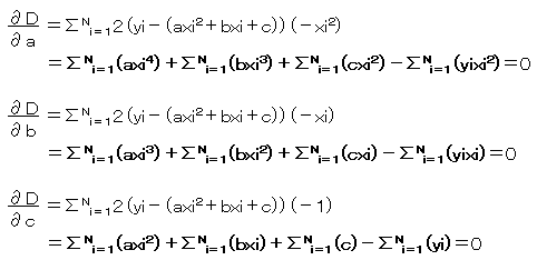 最小二乗近似を求める偏微分式